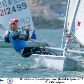 Λέιζερ Ράντιαλ U21: Φινάλε στο Ευρωπαϊκό
