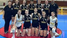 Oι Κορασίδες του ΟΦΗ  πήραν το πρωτάθλημα Κρήτης με 2-0