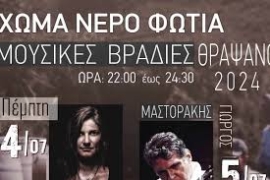 Ο Πολιτιστικός Σύλλογος Θραψανού διοργανώνει το 3ο ΦΕΣΤΙΒΑΛ “ΧΩΜΑ- ΝΕΡΡΟ – ΦΩΤΙΑ ”