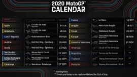 Στις 19 Ιουλίου η εκκίνηση της νέας σεζόν στο Moto GP