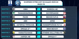 Βατή κλήρωση για τον ΟΦΗ στη φάση των ''16'' του κυπέλλου Ελλάδας